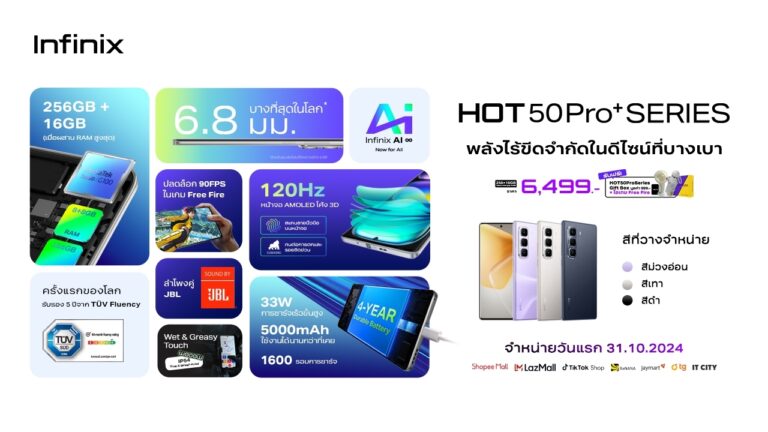 อินฟินิกซ์ เปิดตัว HOT 50 Pro+ เกมมิ่งสมาร์ทโฟนที่มาพร้อมความบางและความทนทาน ในราคาสุดคุ้ม เพียง 6,499 บาท