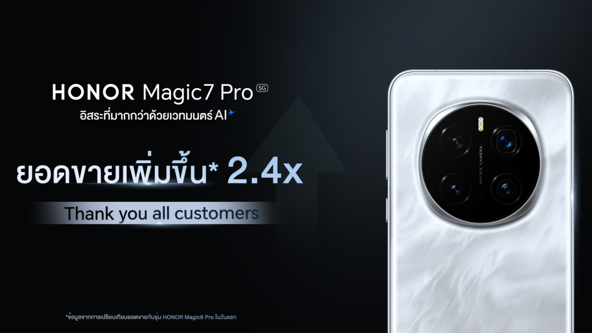HONOR Magic7 Pro 5G ยอดขายเติบโต 2.4 เท่า