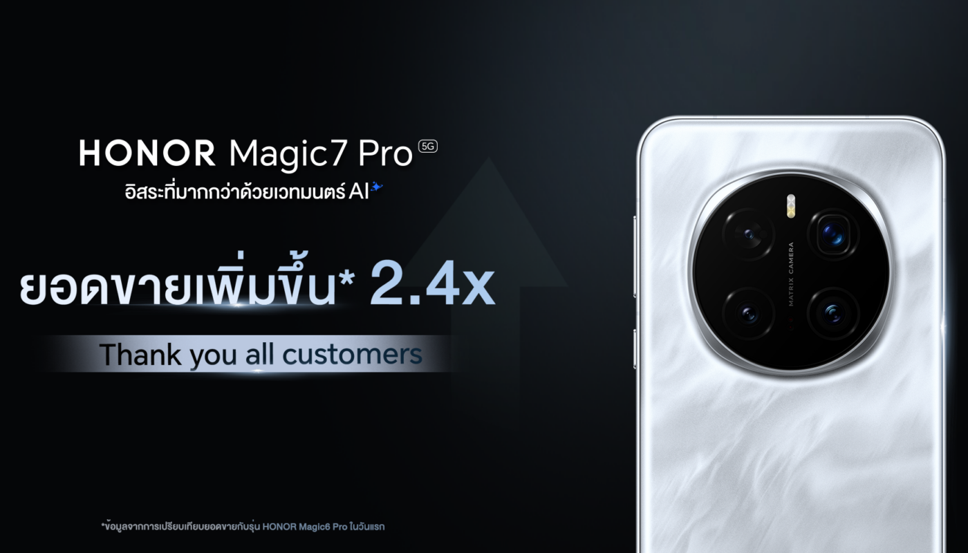 HONOR Magic7 Pro 5G ยอดขายเติบโต 2.4 เท่า