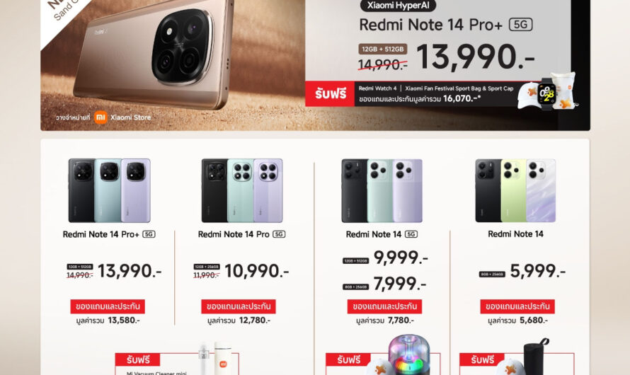 เสียวหมี่จัดโปรโมชันพิเศษระหว่างวันที่ 6-30 เมษายน 2568  พร้อมวางจำหน่าย Redmi Note 14 Pro+ 5G สีใหม่ Sand Gold ในราคาพิเศษ 13,990 บาท