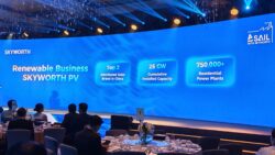 SKYWORTH PV