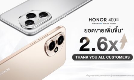 HONOR 400 Series