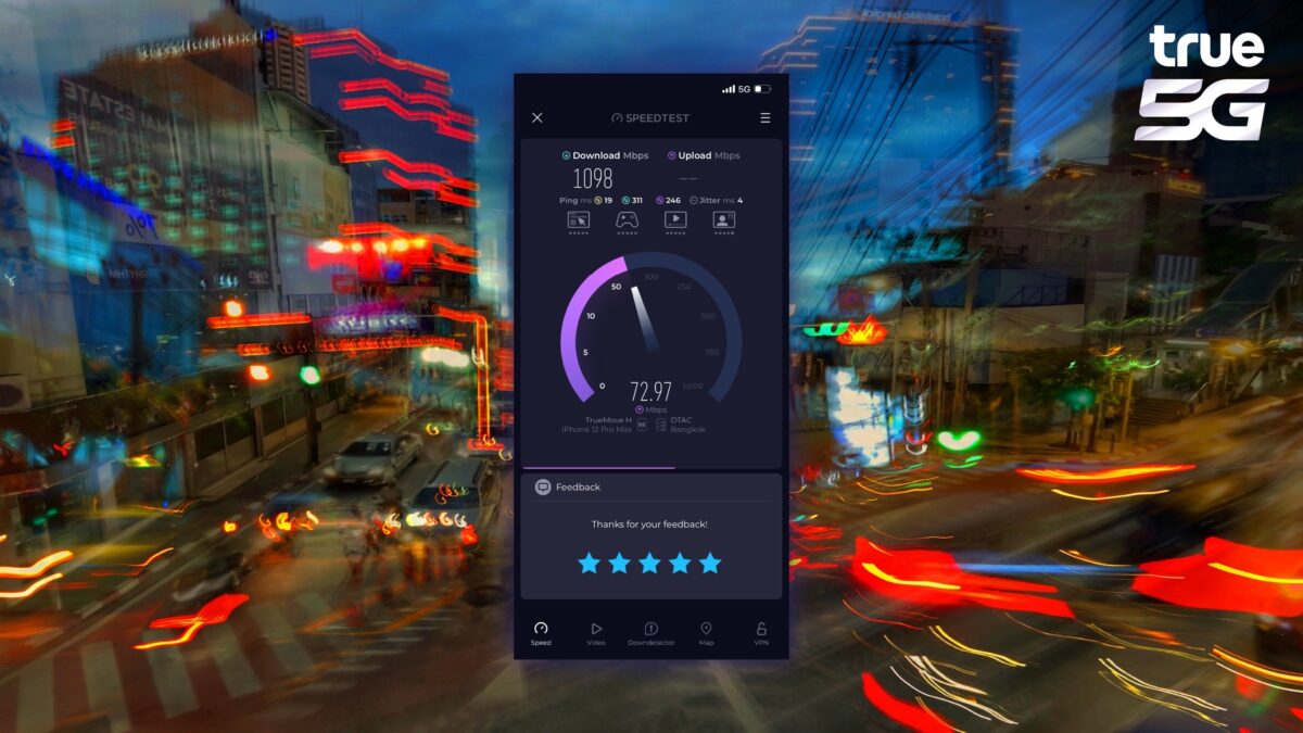 True 5G Dynamic Spectrum Sharing (DSS)