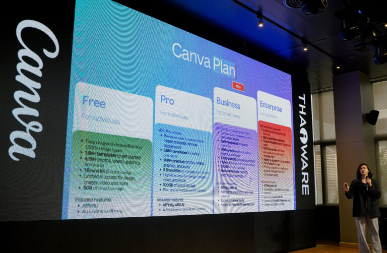 รู้จักแพ็กเกจต่างๆ ของ Canva มีอะไรบ้าง แบบไหนเหมาะกับใคร และรู้จัก Thaiware Shop ตัวแทนจำหน่ายลิขสิทธิ์โปรแกรม Canva สำหรับการใช้งานภาคในธุรกิจ อย่างเป็นทางการ รายแรกในประเทศไทย