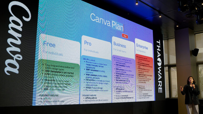 Canva Thaiware Shop