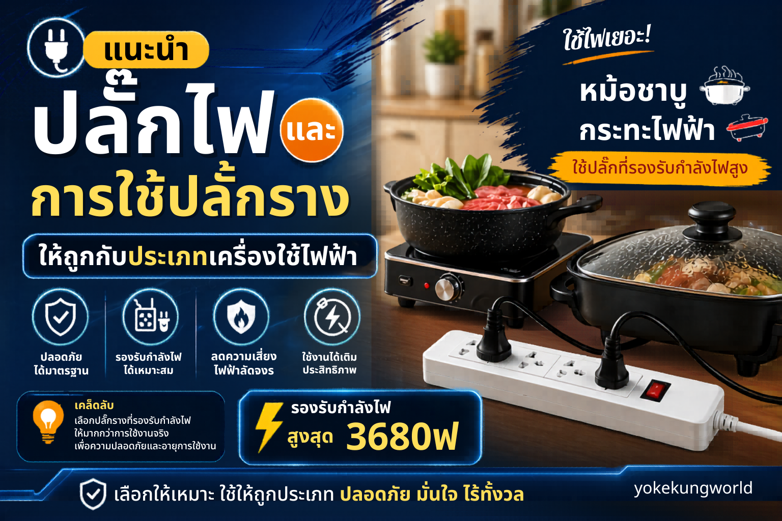 แนะนำ ปลั๊กทรงคอนโด BLL B31 ช่องเสียบไฟเยอะ พร้อม USB ชาร์จไว – ปลั๊กไฟ Always ON ใครเผลอปิดปลั๊กก็ไม่กระทบ และปลั๊กรางใช้กับหม้อชาบู กระทะไฟฟ้า