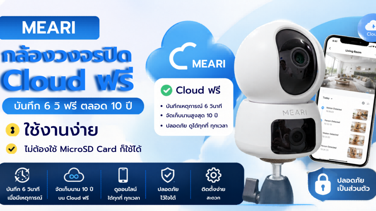 รู้จัก บริการ Cloud ฟรี กับกล้องวงจรปิด MEARI