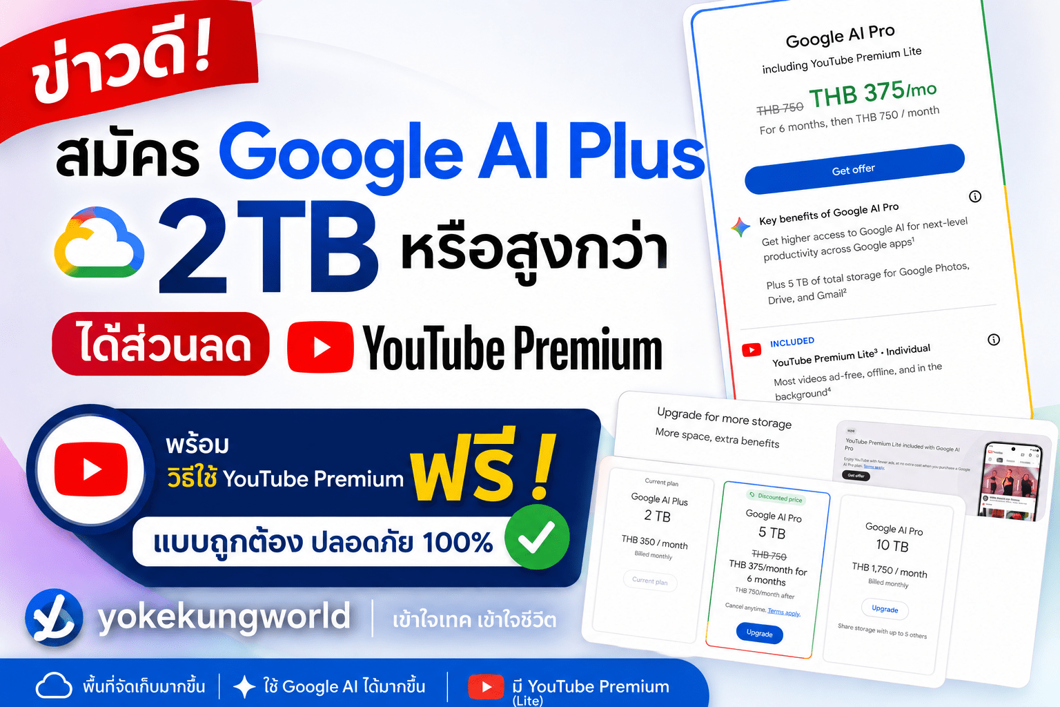 สมัคร Google AI Plus ได้ YouTube Premium Lite