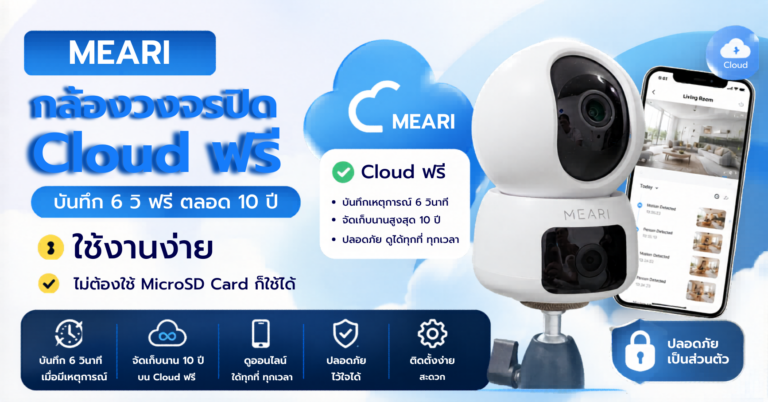 รู้จัก บริการ Cloud ฟรี กับกล้องวงจรปิด MEARI