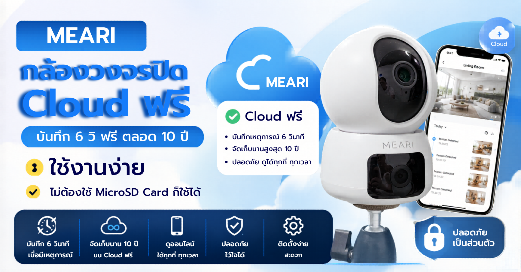 รู้จัก บริการ Cloud ฟรี กับกล้องวงจรปิด MEARI