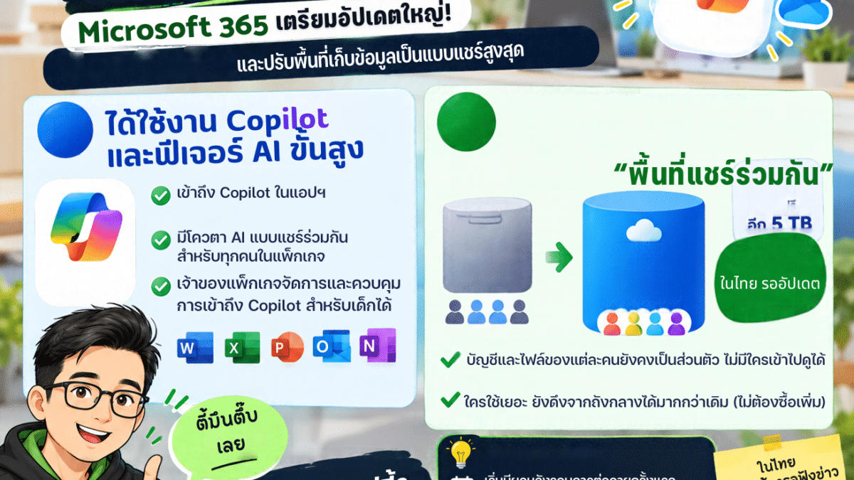 Microsoft 365 Family